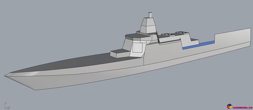 400 055驅逐艦水線版紙模型設計指南